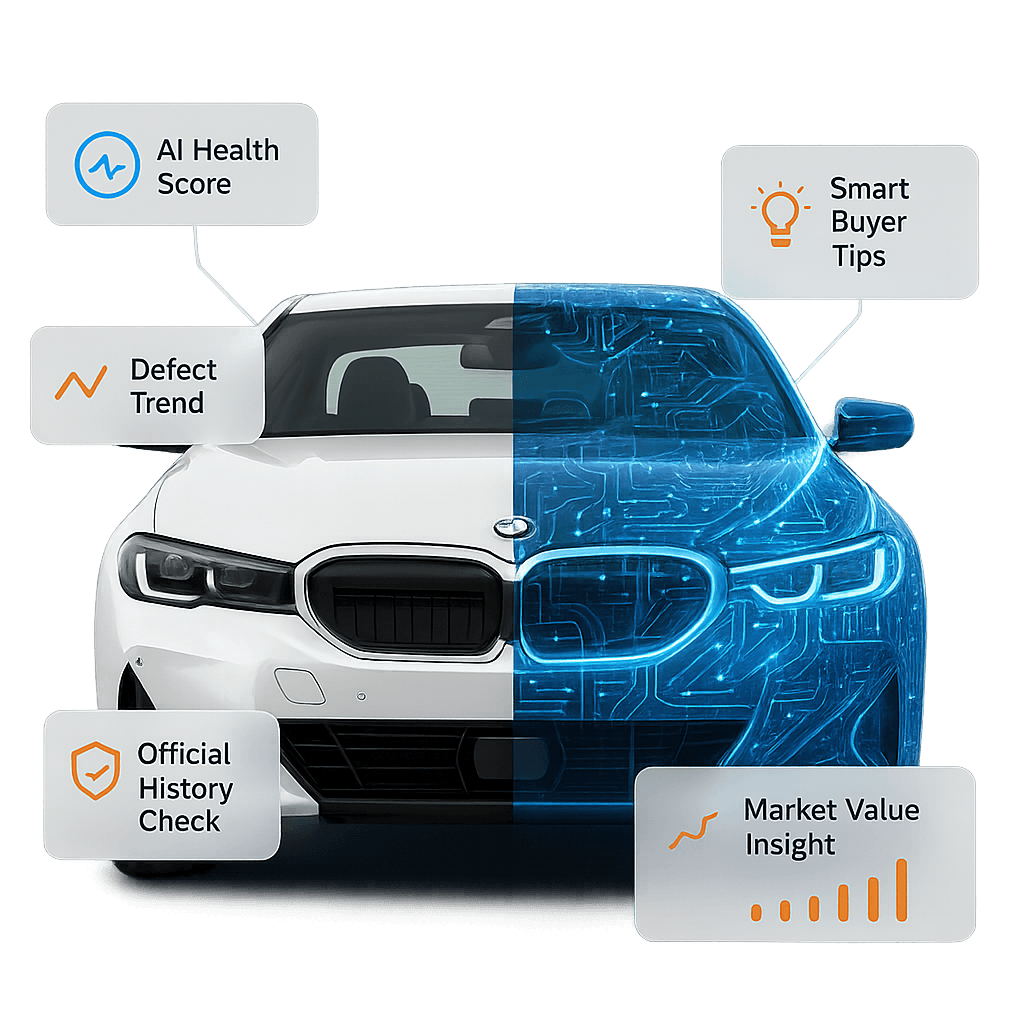 AI-powered car history analysis showing vehicle details and insights